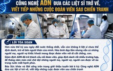 Tấm Gương Thương Binh Đỗ Xuân Đông: Từ Chiến Trường Đến An Ninh Cộng Đồng