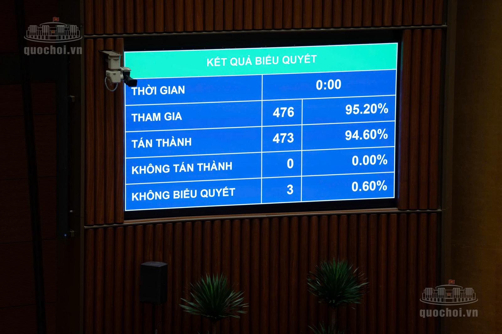 Pháp Luật Mới: Tài Sản Mã Hóa Và Cuộc Chiến Chống Rửa Tiền