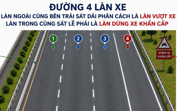 Xử Phạt Nghiêm Khắc Tài Xế và Chủ Xe Vi Phạm An Toàn Giao Thông - Ảnh 1.