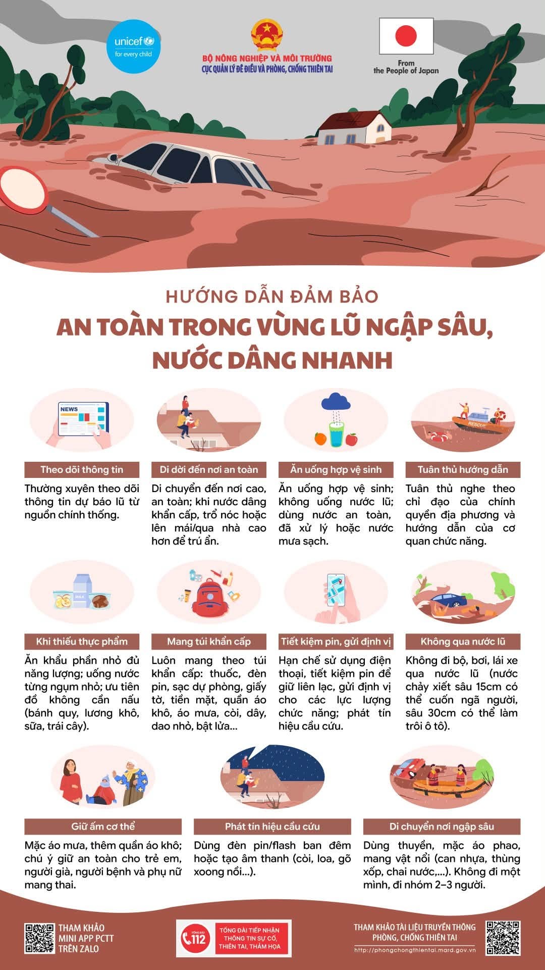 Cảnh Báo Lũ Lụt: Nguy Cơ Gia Tăng Tại Nhiều Sông Ở Đông Bắc Bộ