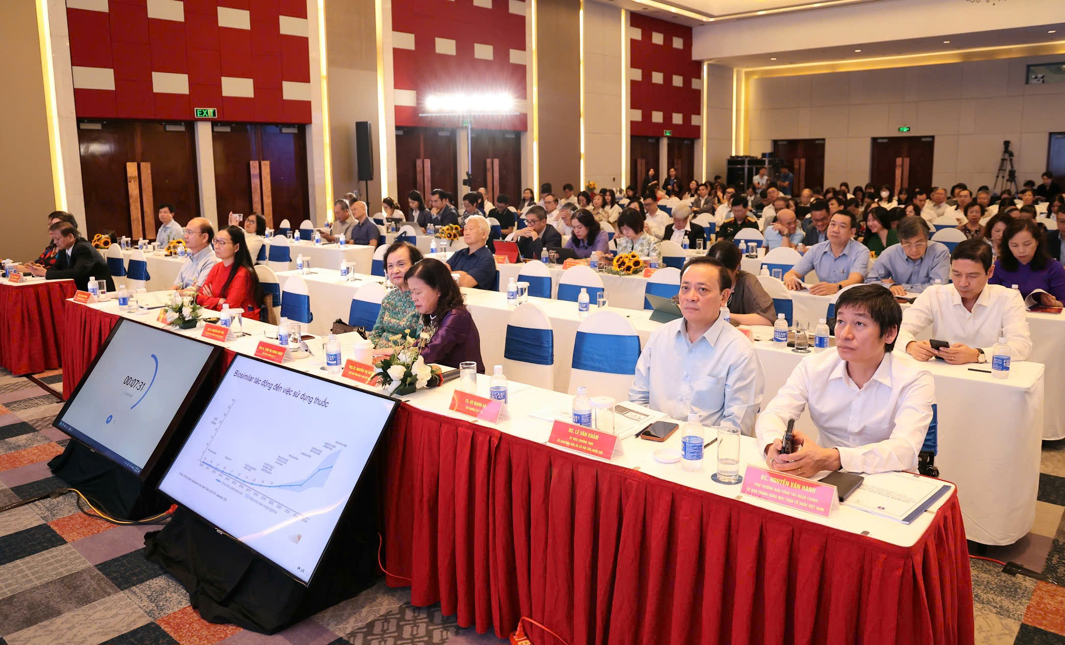 Đưa nghiên cứu khoa học thành động lực đổi mới, phát triển nền y tế Việt Nam- Ảnh 3.