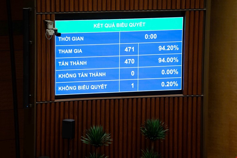 boi-thuong-17874759667141693095421 Quốc hội thống nhất quy định về giảm, miễn hoàn trả tiền bồi thường- Ảnh 2.