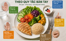 Đi Bộ: Nhanh Hay Chậm Để Tốt Cho Não Bộ Sau Tuổi 50?