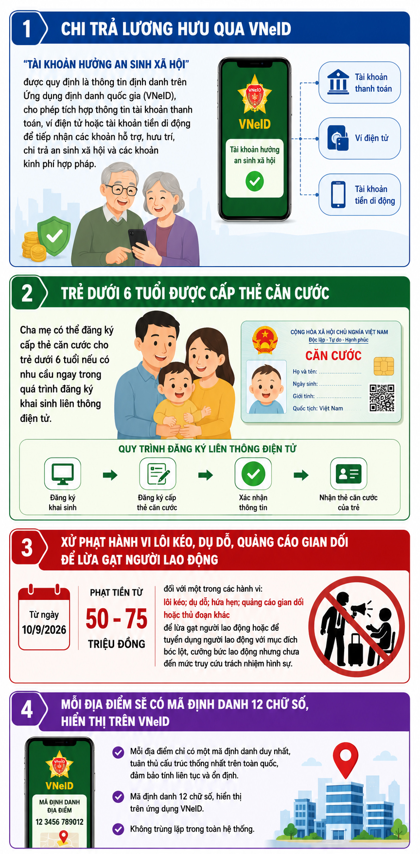 chinh-sach-thang-9-17880576550961285469873 - Ảnh 1.