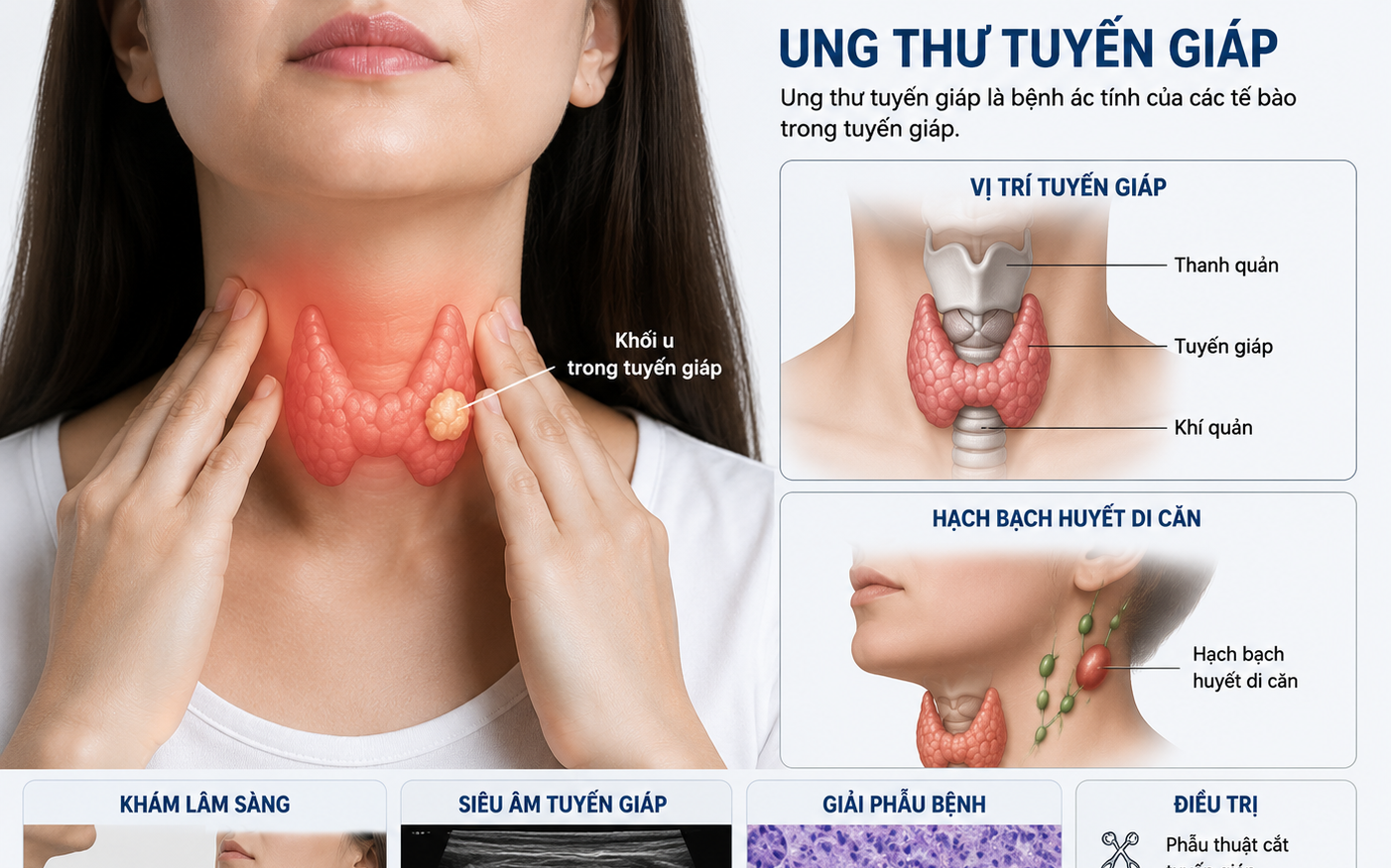 Những Điều Cần Biết Khi Sử Dụng I-131 Trong Điều Trị Ung Thư Tuyến Giáp