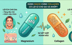 Mối Liên Hệ Giữa Thiếu Vitamin D và Nguy Cơ Cận Thị: Những Điều Cần Nhận Thức