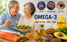 Thời Điểm Lý Tưởng Để Sử Dụng Chất Điện Giải Khi Nước Cạn