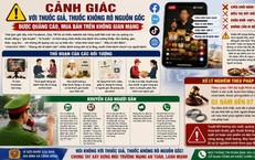 Dự Báo Thời Tiết Miền Bắc: Cơn Mưa Lớn Đang Tới Gần