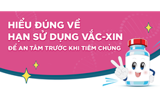 Hà Nội Công Bố 21 Số Điện Thoại Giải Đáp Thông Tin Y Tế