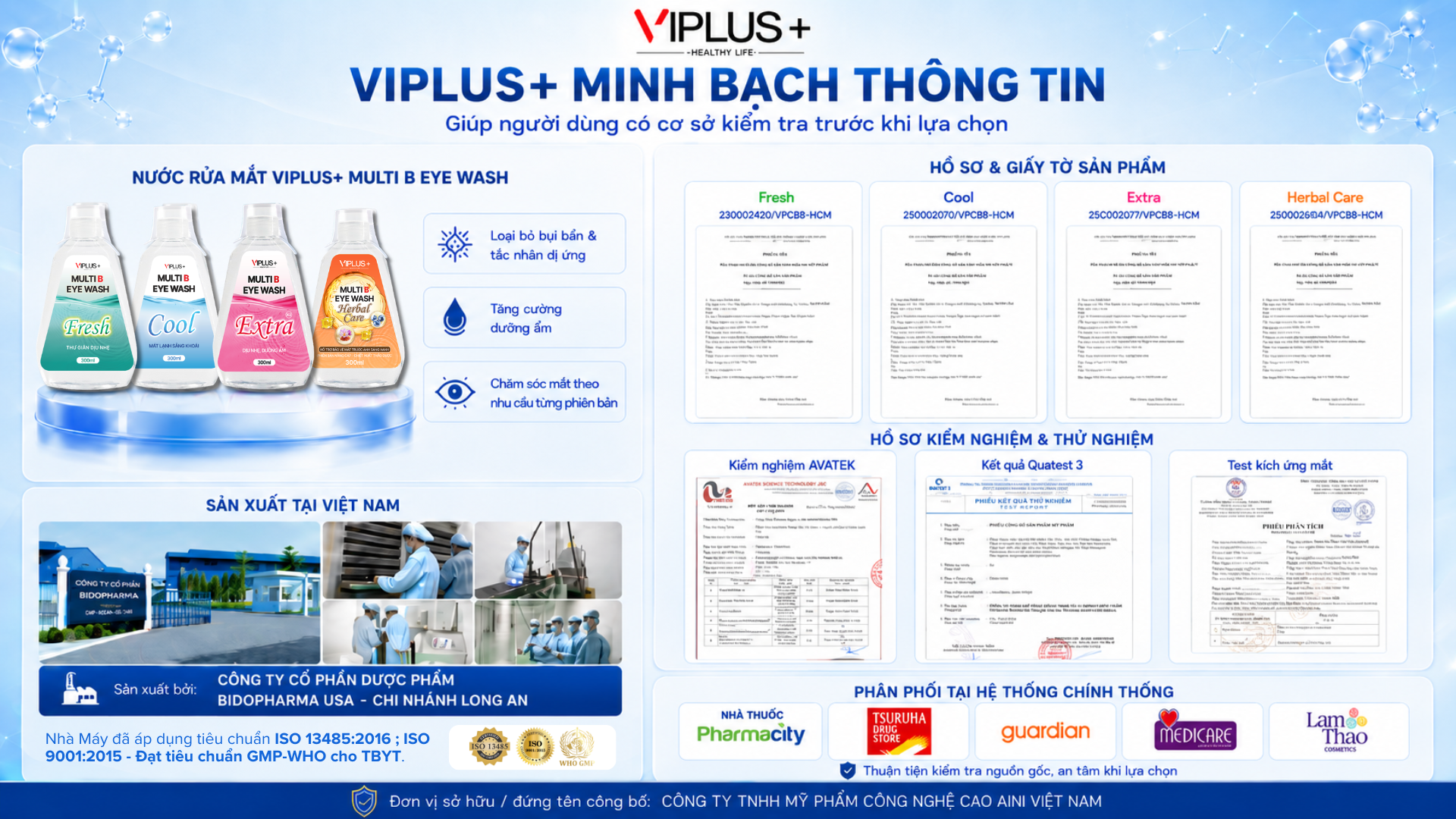 Giải Pháp Chăm Sóc Mắt Từ VIPLUS+: Đầu Tư Cho Sức Khỏe Đôi Mắt- Ảnh 3.