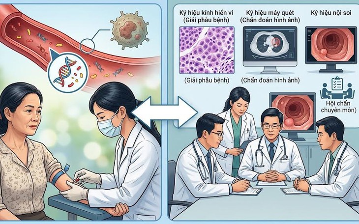 Đang hóa trị có nên đi du lịch dịp 2/9?- Ảnh 3.