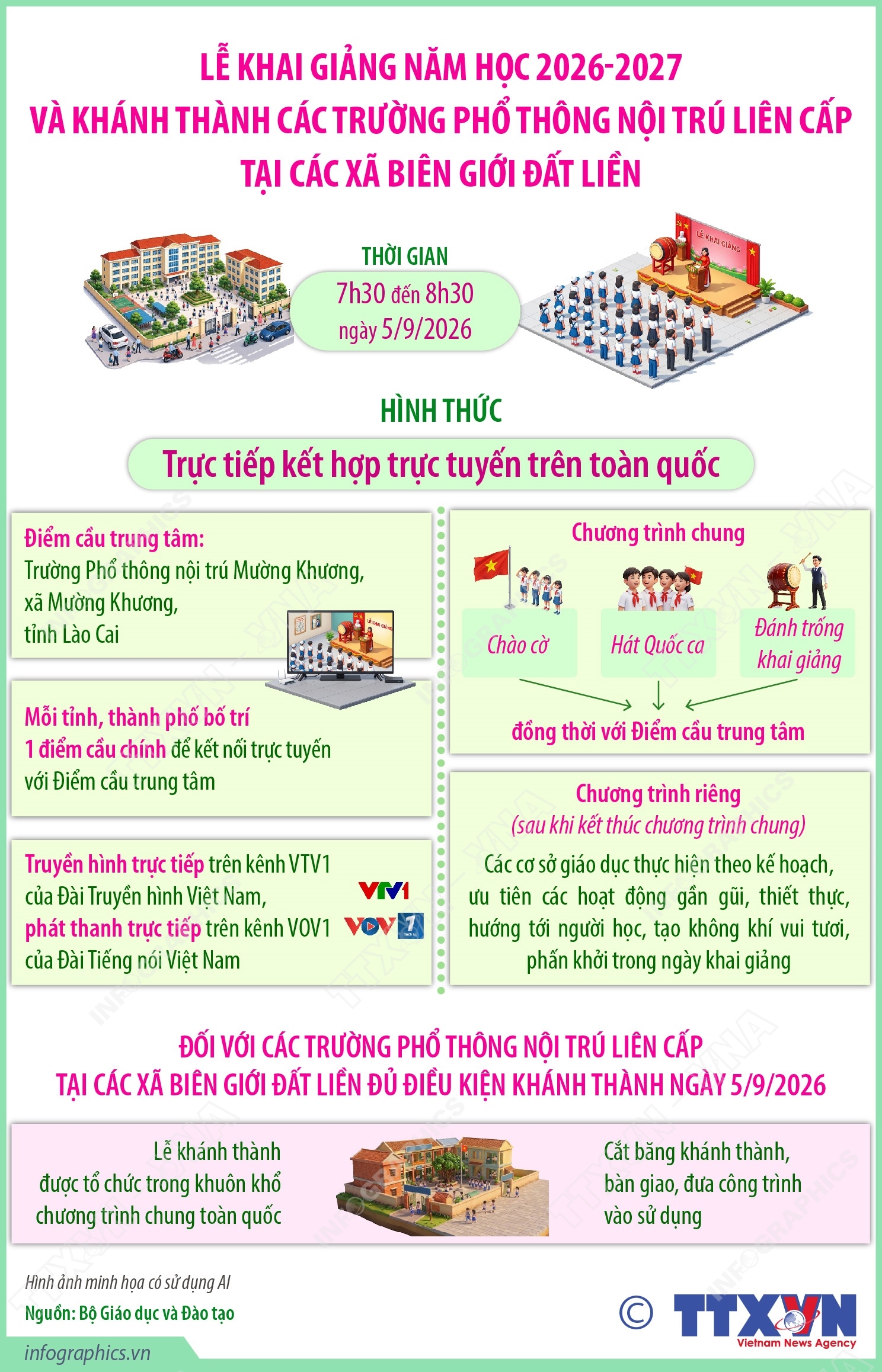 Tổ chức khai giảng 2026-2027: Hướng dẫn để đồng bộ, trang nghiêm và thiết thực